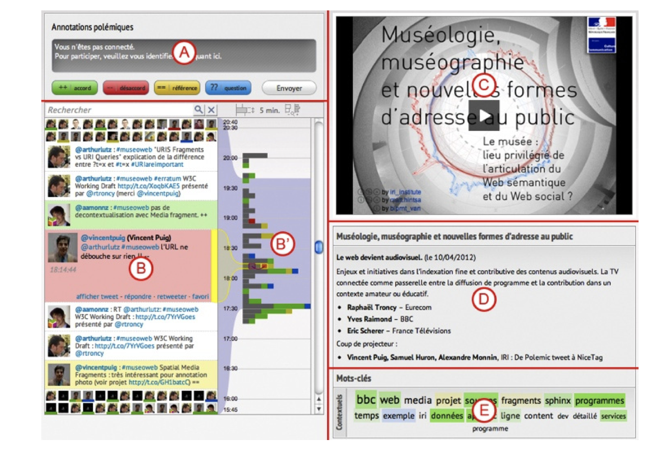 Input visualization